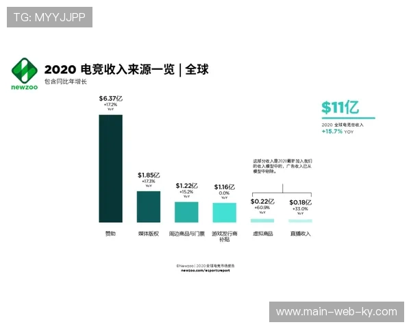 观众体验视角的回归正驱动赞助内容从干扰式向服务式平滑转型 观众体验视角的回归正驱动赞助内容从干扰式向服务式平滑转型
