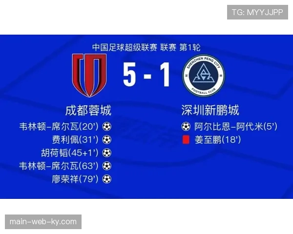 成都蓉城对阵深圳新鹏城交锋记录 首轮5-1大胜延续统治力