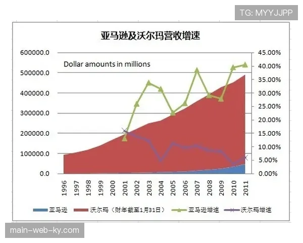 南京同曦季后赛梦碎 高频率单打导致进攻效率在关键球时段骤降